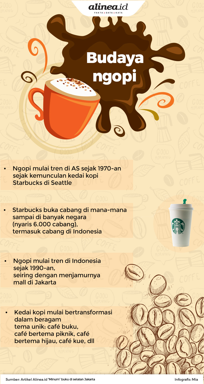 Kata Kata Kopi Gaul - status buat wa